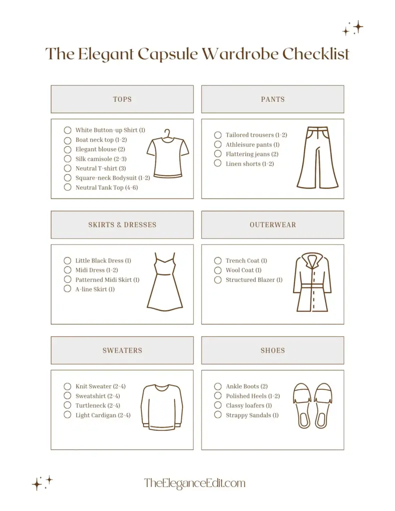 capsule wardrobe checklist