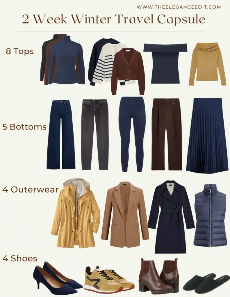 2 Week Winter Travel Capsule Wardrobe featuring winter packing list