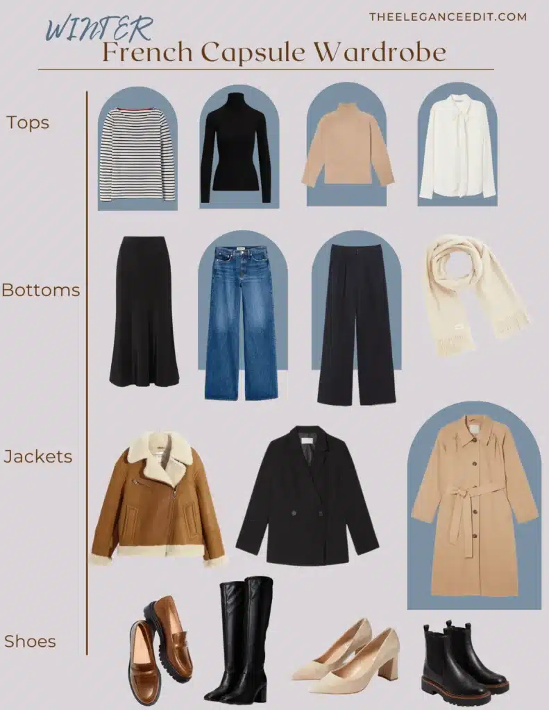 French Capsule Wardrobe Winter
