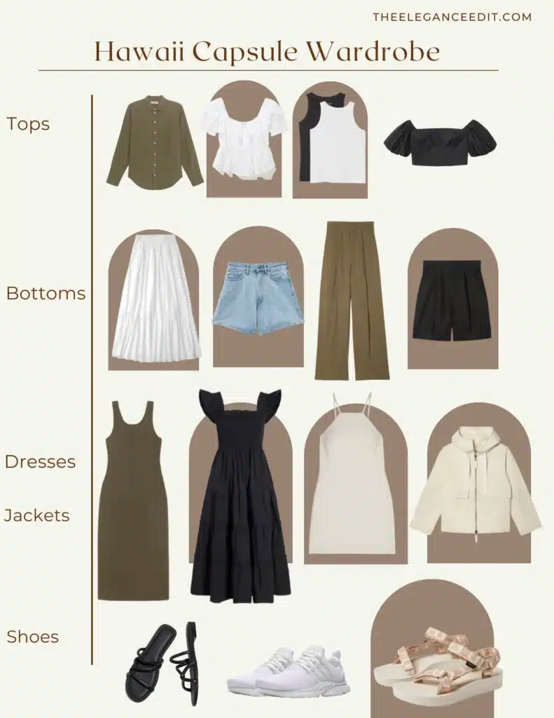 Hawaii Capsule Wardrobe minimalist
