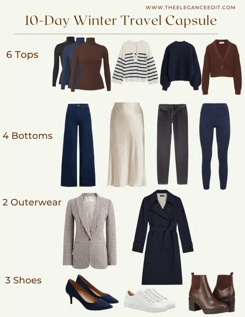 Minimalist Winter Travel Capsule Wardrobe