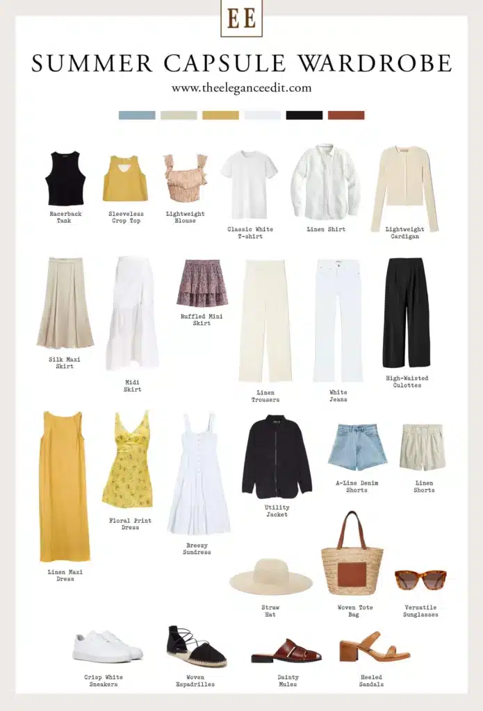 summer capsule wardrobe graphic with multiple clothing pieces