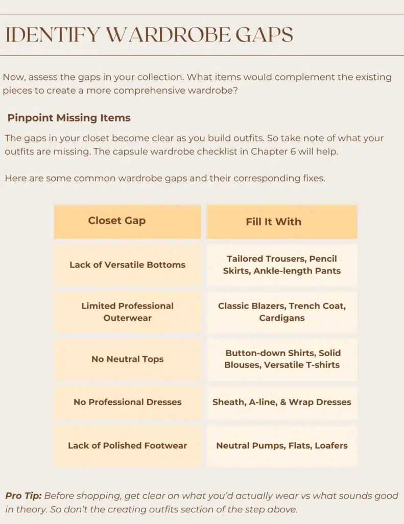 Premade capsule wardrobe book page showing how to identify wardrobe gaps
